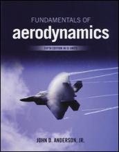 Fundamentals of aerodynamics