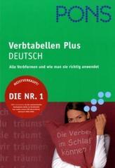 Verbtabellen Deutsch