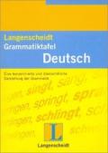 Langenscheidts Grammatiktafel: Deutsch