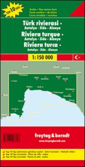 Riviera turca