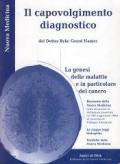 CAPOVOLGIMENTO DIAGNOSTICO