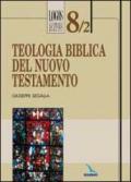 Teologia biblica del Nuovo Testamento