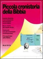 Piccola cronistoria della Bibbia