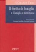 Il diritto di famiglia: 1