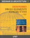 Dizionario degli elementi costruttivi