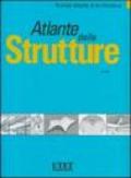 Atlante delle strutture