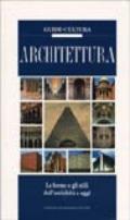 Architettura