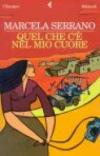 Quel che c'è nel mio cuore