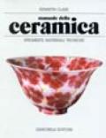 Manuale della ceramica