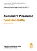 FONTI DEL DIRITTO Artt. 1-9 Disposizioni sulla legge in generale