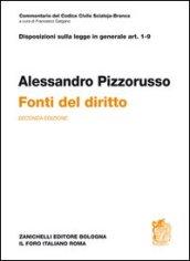 FONTI DEL DIRITTO Artt. 1-9 Disposizioni sulla legge in generale