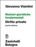 Nozioni giuridiche fondamentali. Diritto privato