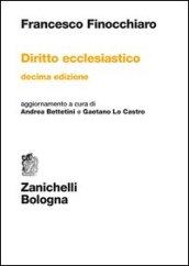 Diritto ecclesiastico