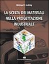 La scelta dei materiali nella progettazione industriale