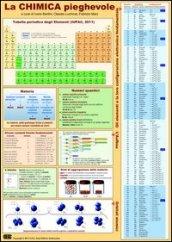 La chimica pieghevole. Un sunto intelligente di leggi e concetti da tenere sempre a portata di mano