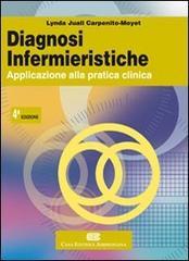 Diagnosi infermieristiche