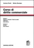 Diritto commerciale