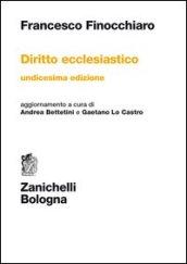 Diritto ecclesiastico