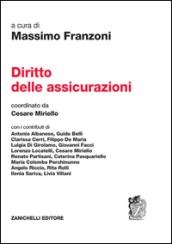 Diritto delle assicurazioni