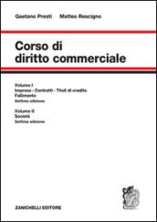 Diritto commerciale