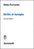 Diritto di famiglia