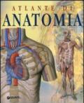 Atlante di anatomia