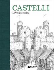 Castelli