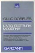 L'architettura moderna