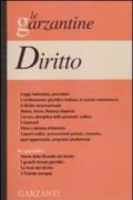 Enciclopedia del diritto