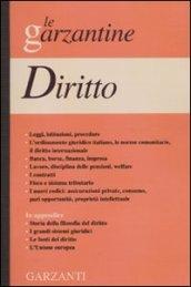 Enciclopedia del diritto