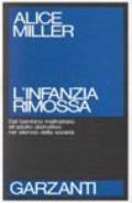 L'infanzia rimossa