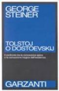 Tolstoj o Dostoevskij