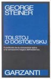 Tolstoj o Dostoevskij