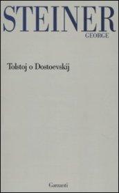 Tolstoj o Dostoevskij