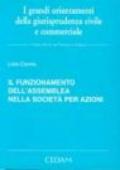 Il funzionamento dell'assemblea nella società per azioni