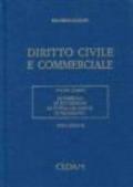 Diritto civile e commerciale. 4.La famiglia. Le successioni. La tutela dei diritti. Il fallimento