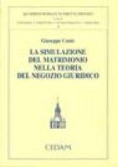 La simulazione del matrimonio nella teoria del negozio giuridico