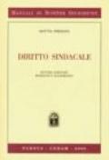 Diritto sindacale