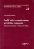 Profili della comunicazione nel diritto comparato. Ordinamento statunitense e ordinamento italiano