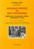 Manuale pratico dei beni pignorabili. Profili civili, fallimentari, penali, procedurali e fiscali. Schemi, tabelle e consigli pratici