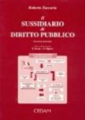 Il sussidiario di diritto pubblico