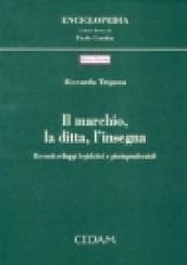 Il marchio, la ditta, l'insegna. Recenti sviluppi legislativi e giurisprudenziali