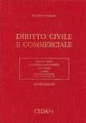 Diritto civile e commerciale: 3\1