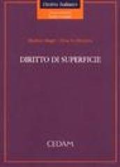 Diritto di superficie