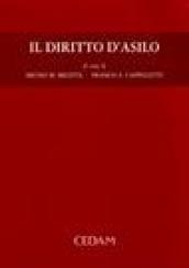 Il diritto d'asilo