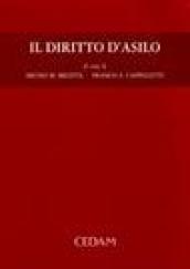 Il diritto d'asilo