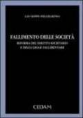 Fallimento delle società