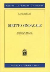 Diritto sindacale
