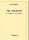 Diritto del lavoro. Le novità legislative e giurisprudenziali