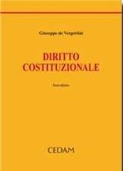 Diritto costituzionale